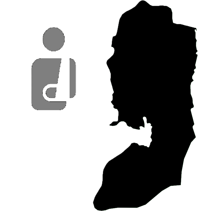 Gaza Indicator